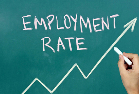 Employment Rate